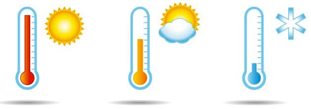 desenho de termômetros à tempos com sol, nublado e frio